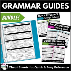 Grammar Reference Guides Bundle - Spelling, Punctuation, Sentence Structure